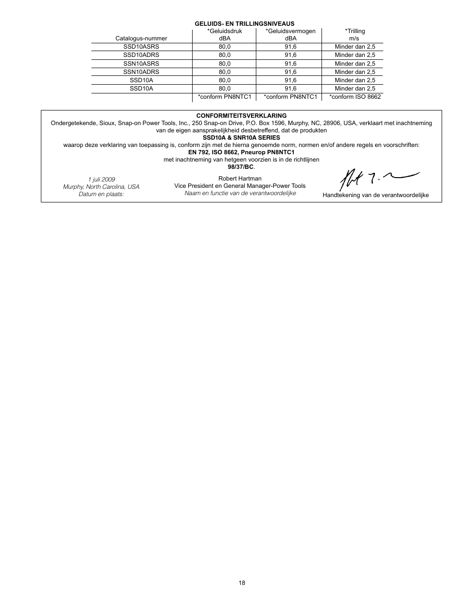 Sioux Tools SSD10A User Manual | Page 18 / 27
