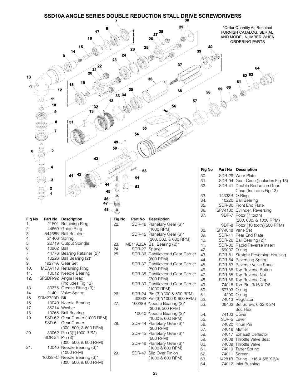 Sioux Tools SSD10A User Manual | Page 23 / 27