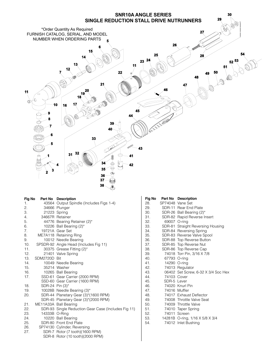 Sioux Tools SSD10A User Manual | Page 24 / 27