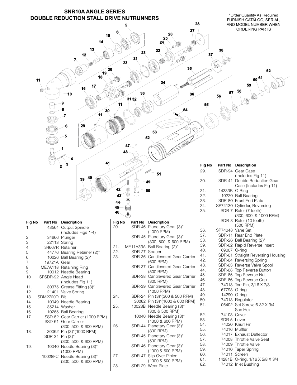 Sioux Tools SSD10A User Manual | Page 25 / 27