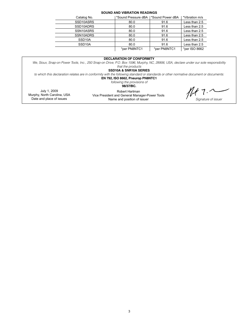 Sioux Tools SSD10A User Manual | Page 3 / 27