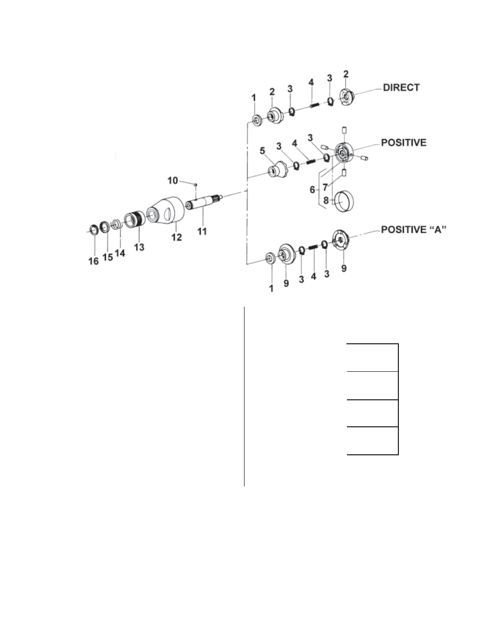 Serial “b | Sioux Tools SD9APB User Manual | Page 19 / 22