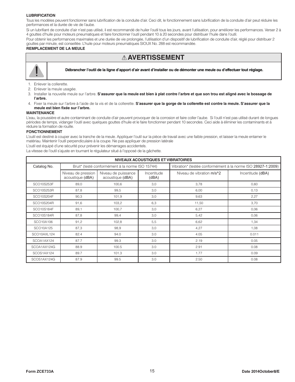 Avertissement | Sioux Tools SCOS1SAX User Manual | Page 15 / 31