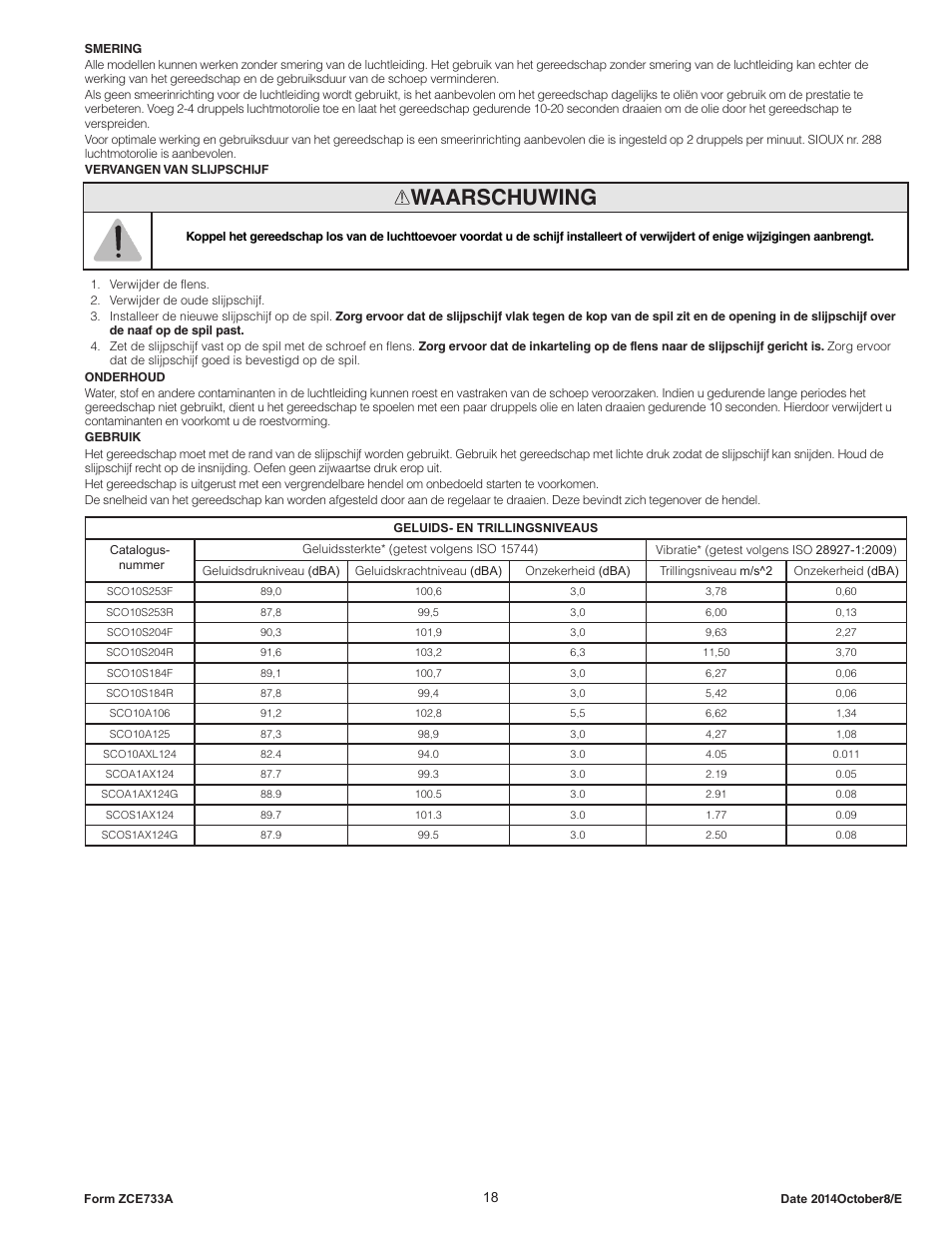 Waarschuwing | Sioux Tools SCOS1SAX User Manual | Page 18 / 31
