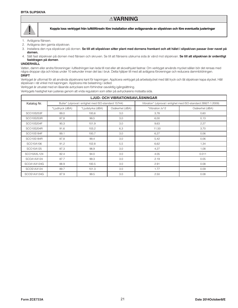 Varning, Ljud- och vibrationsavläsningar | Sioux Tools SCOS1SAX User Manual | Page 21 / 31