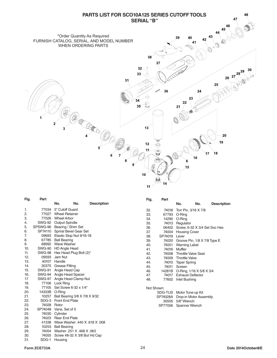 Sioux Tools SCOS1SAX User Manual | Page 24 / 31