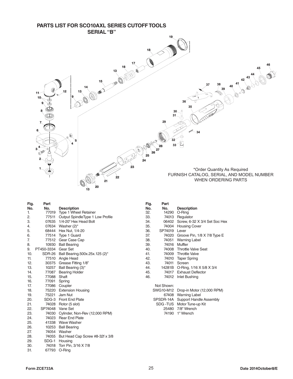 Sioux Tools SCOS1SAX User Manual | Page 25 / 31