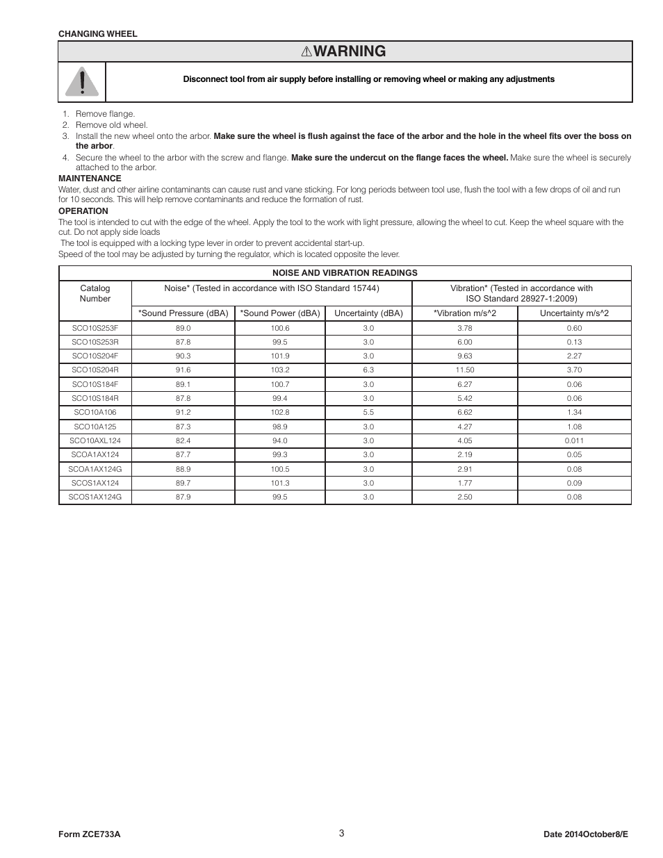 Warning | Sioux Tools SCOS1SAX User Manual | Page 3 / 31