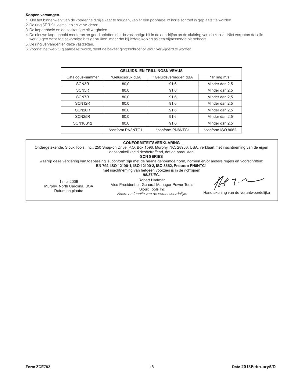 Sioux Tools SCN CLINCH NUT TOOLS User Manual | Page 18 / 29