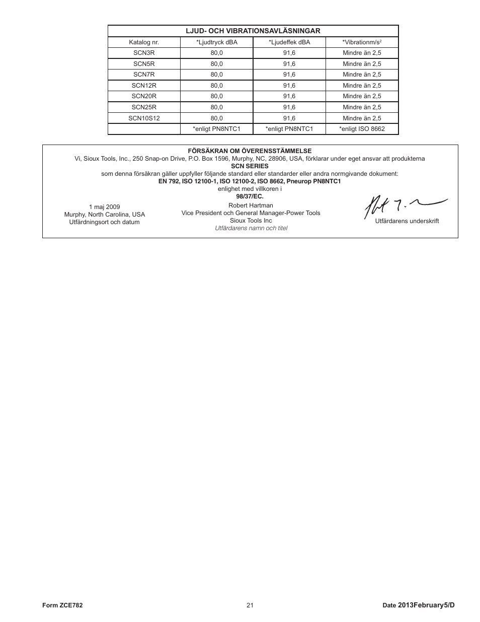 Sioux Tools SCN CLINCH NUT TOOLS User Manual | Page 21 / 29