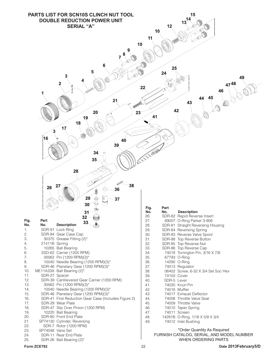 Sioux Tools SCN CLINCH NUT TOOLS User Manual | Page 22 / 29