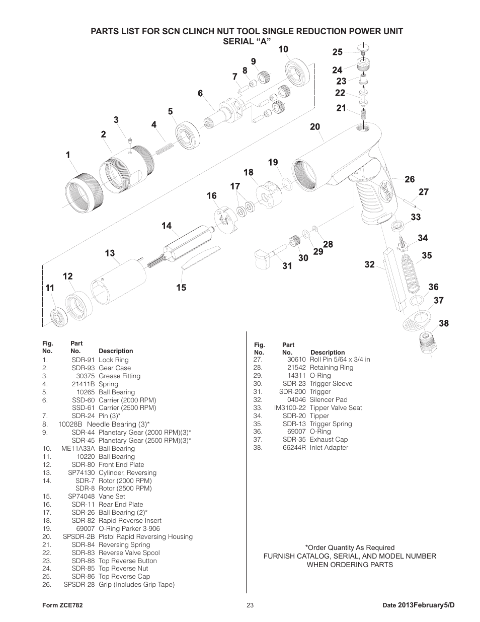 Sioux Tools SCN CLINCH NUT TOOLS User Manual | Page 23 / 29