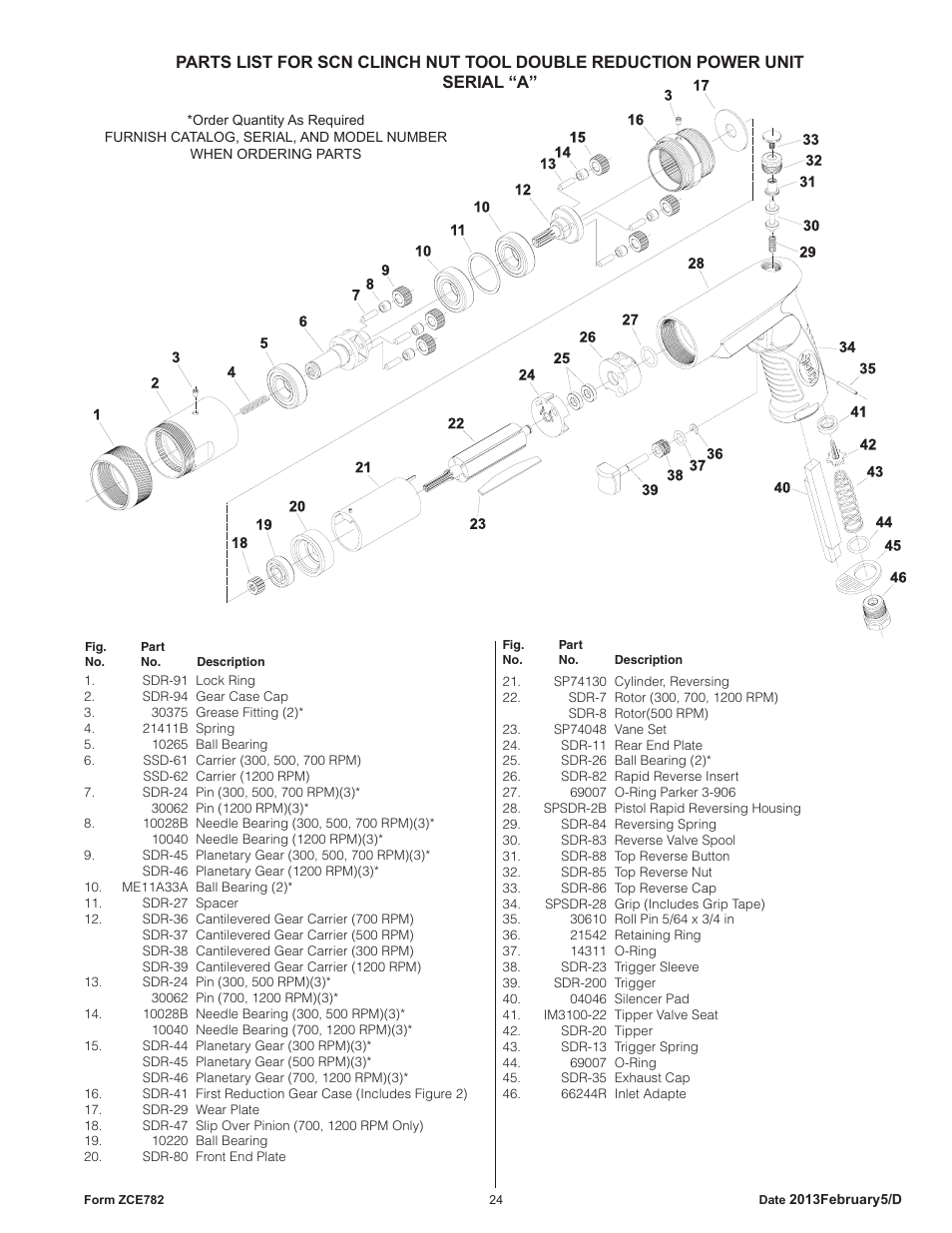 Sioux Tools SCN CLINCH NUT TOOLS User Manual | Page 24 / 29