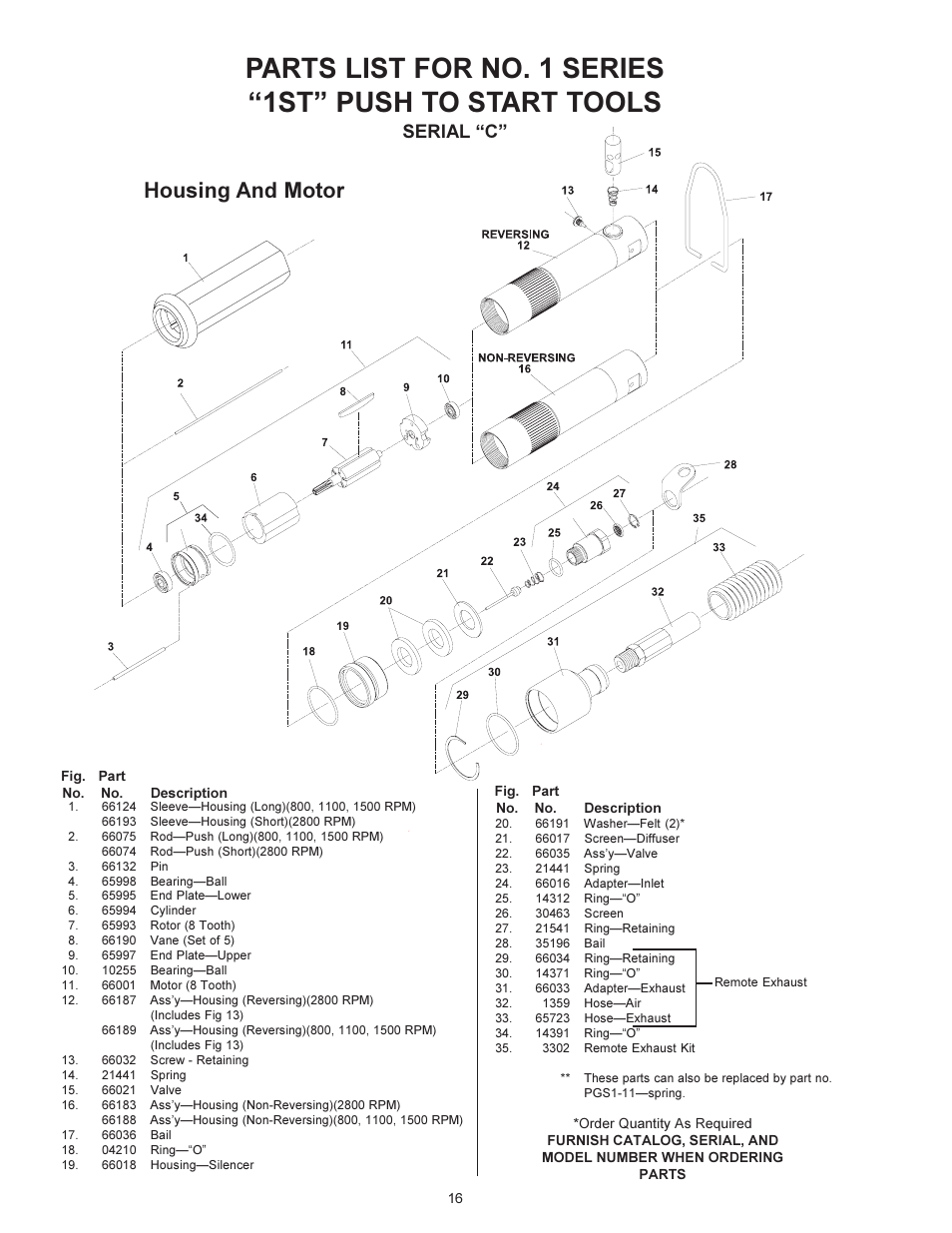 Housing and motor, Serial c | Sioux Tools PUSH TO START TOOLS User Manual | Page 16 / 21