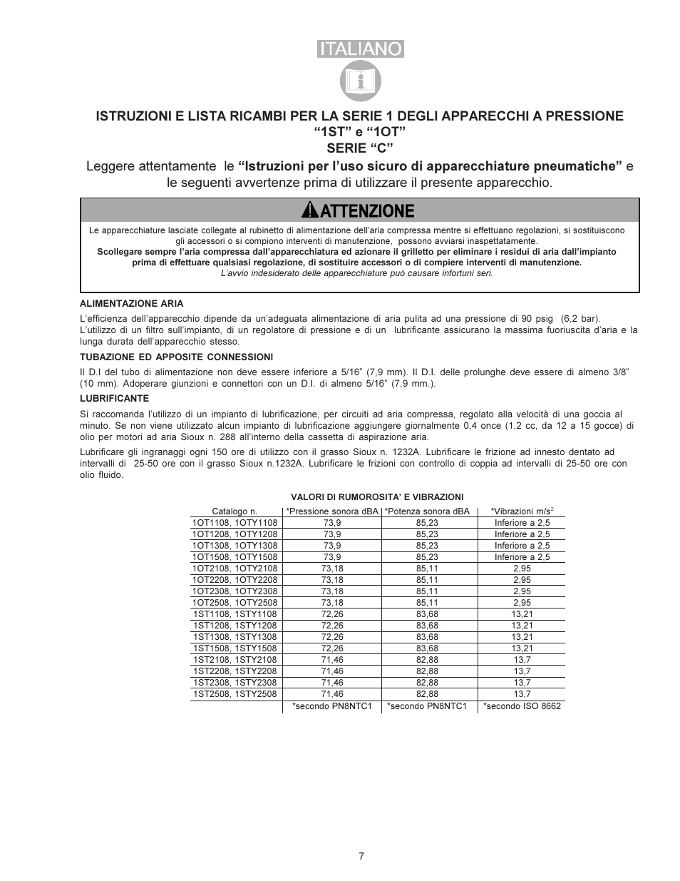 Sioux Tools PUSH TO START TOOLS User Manual | Page 7 / 21