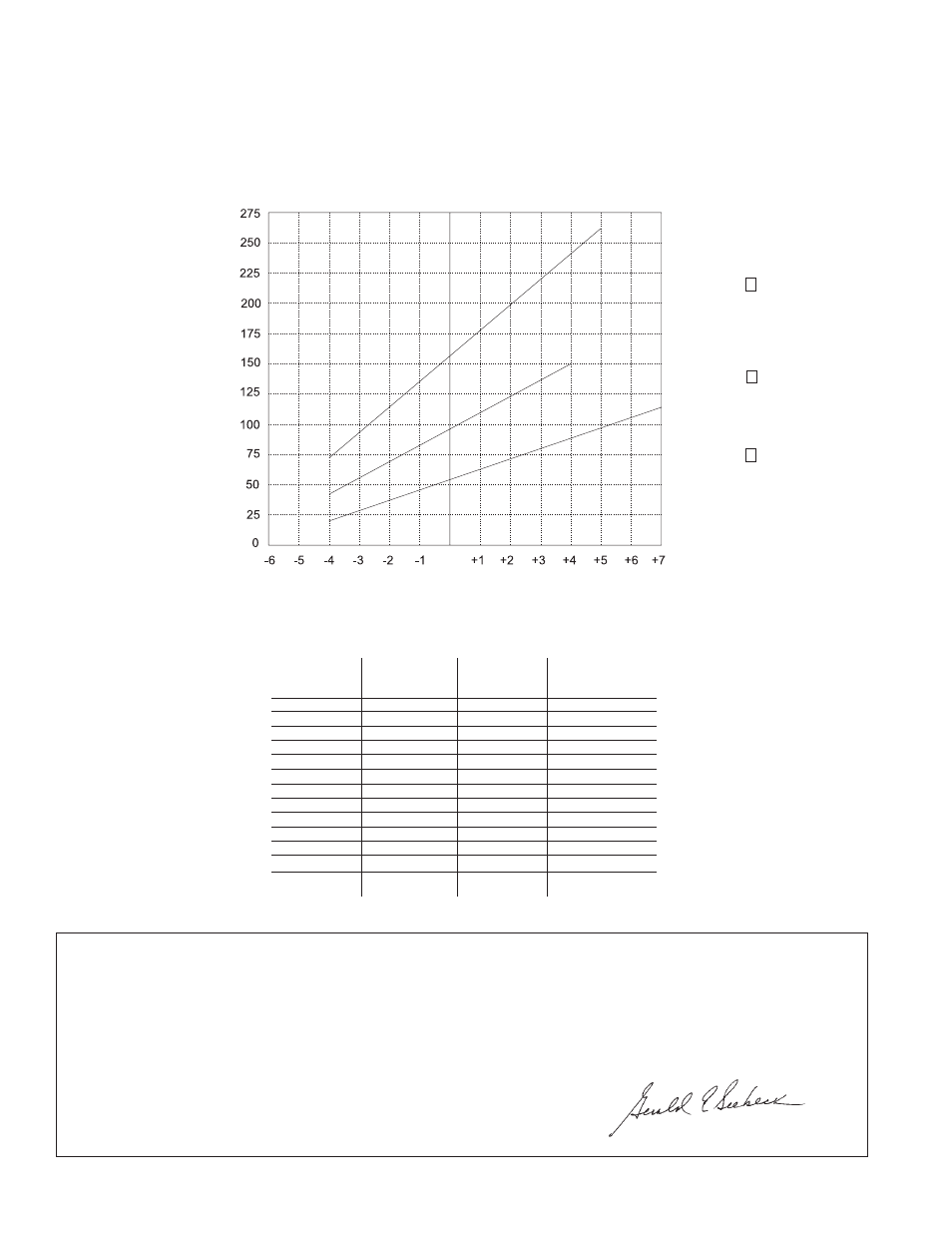 Sioux Tools PISTOL TORQUE CONTROL TOOLS User Manual | Page 12 / 24