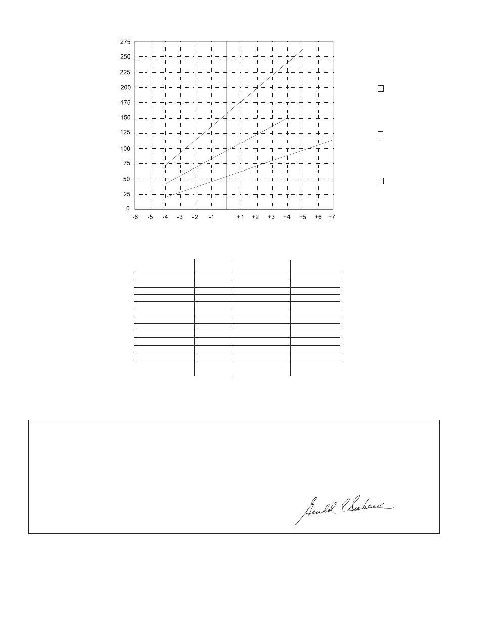 Sioux Tools PISTOL TORQUE CONTROL TOOLS User Manual | Page 18 / 24