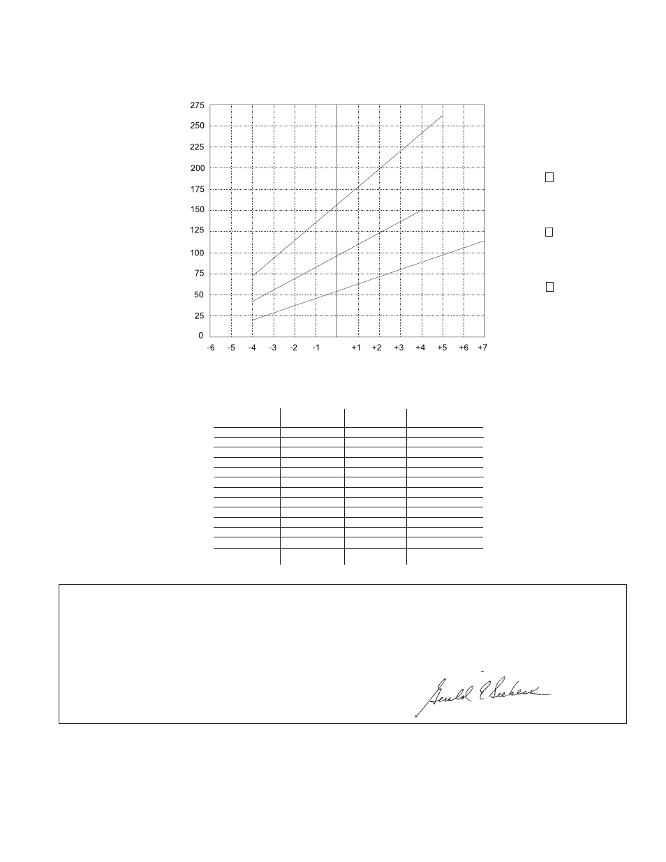 Sioux Tools PISTOL TORQUE CONTROL TOOLS User Manual | Page 21 / 24