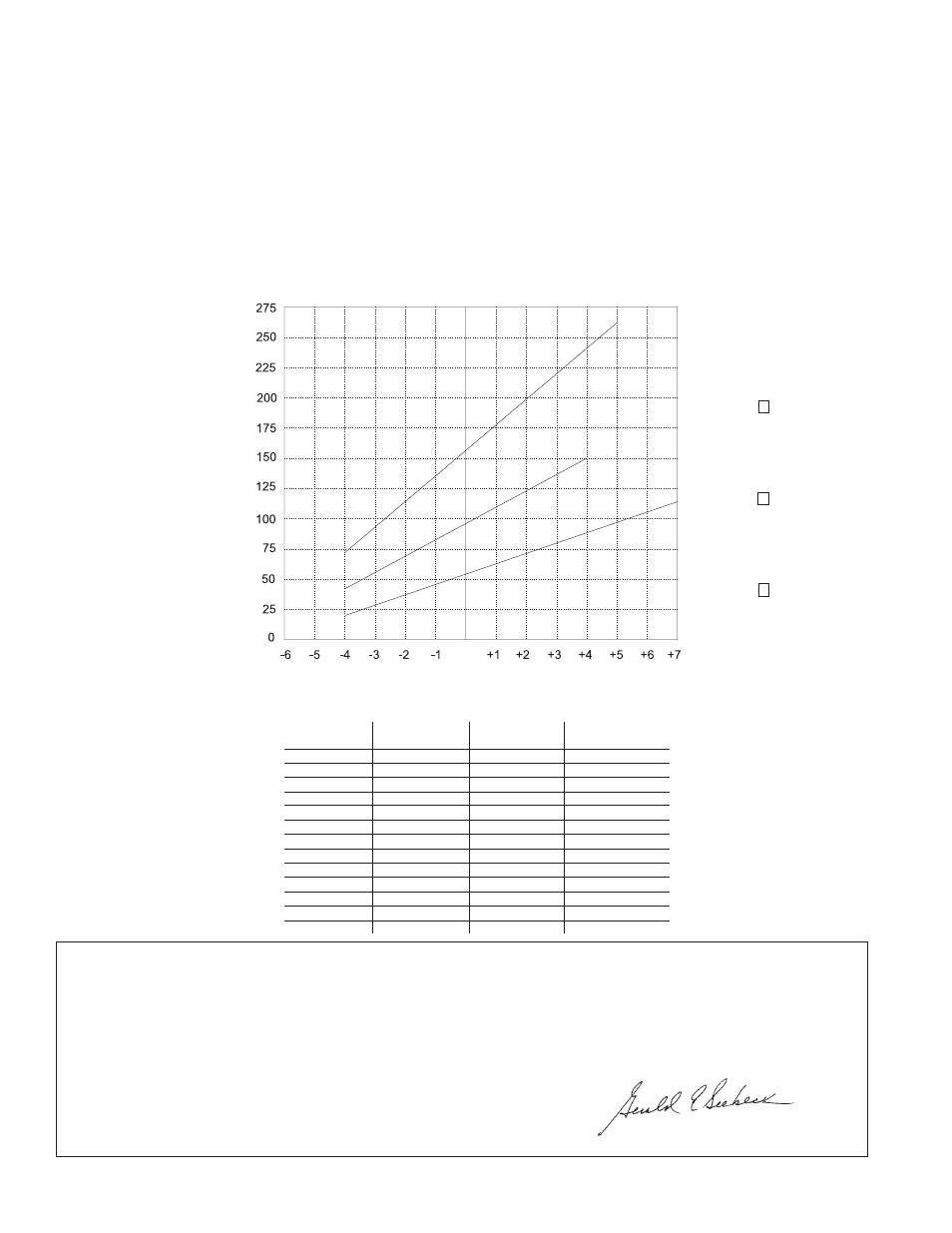 Sioux Tools PISTOL TORQUE CONTROL TOOLS User Manual | Page 6 / 24