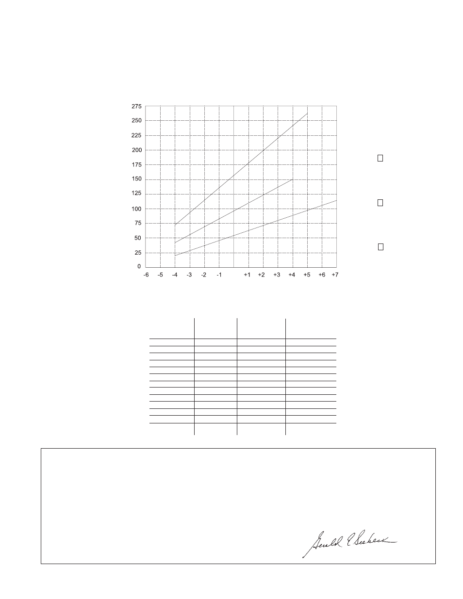 Sioux Tools PISTOL TORQUE CONTROL TOOLS User Manual | Page 9 / 24