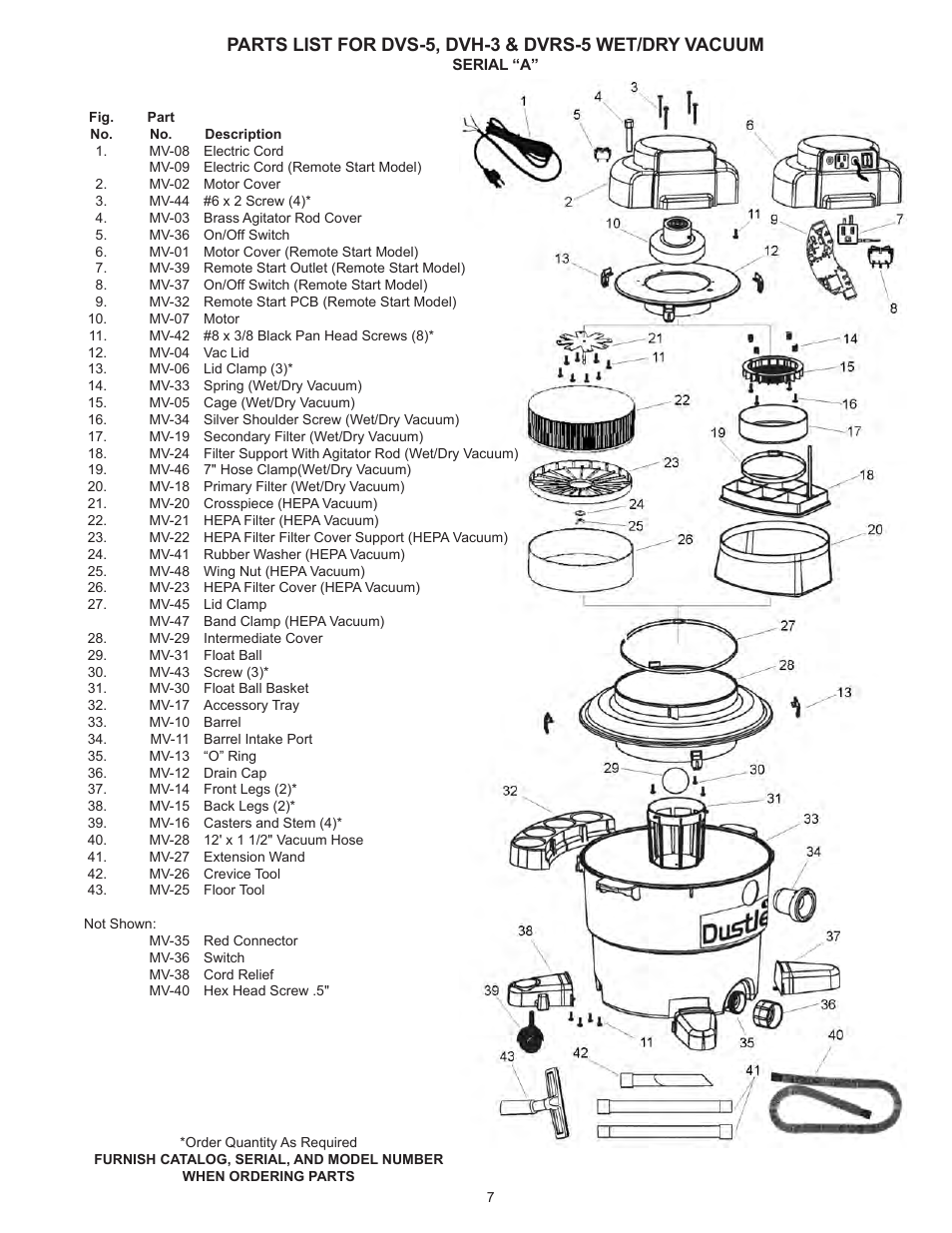 Sioux Tools DVRS-5 User Manual | Page 7 / 9