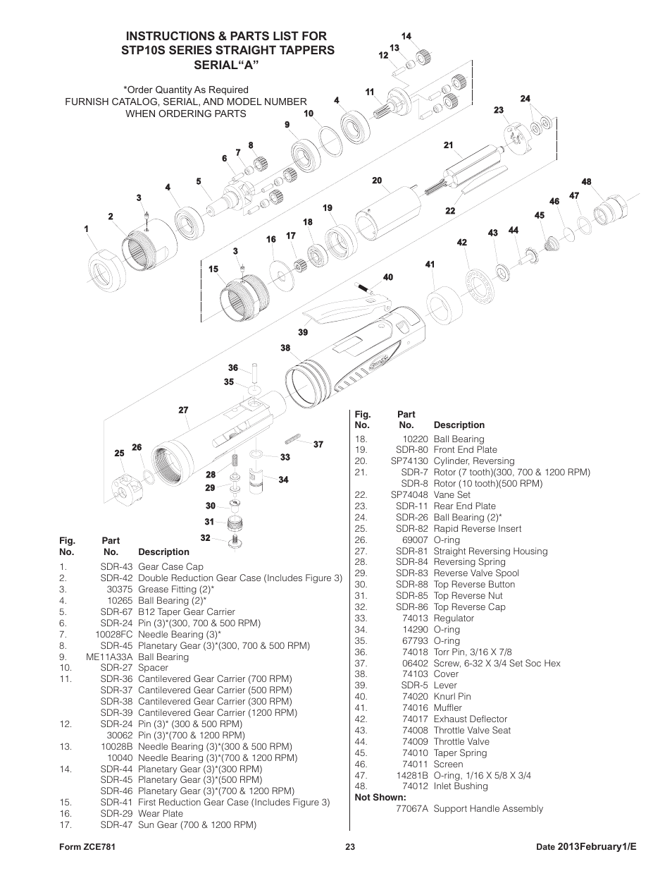 Sioux Tools STP10 User Manual | Page 23 / 25