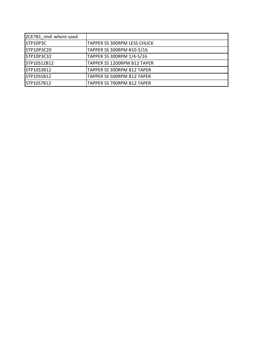 Sioux Tools STP10 User Manual | Page 25 / 25