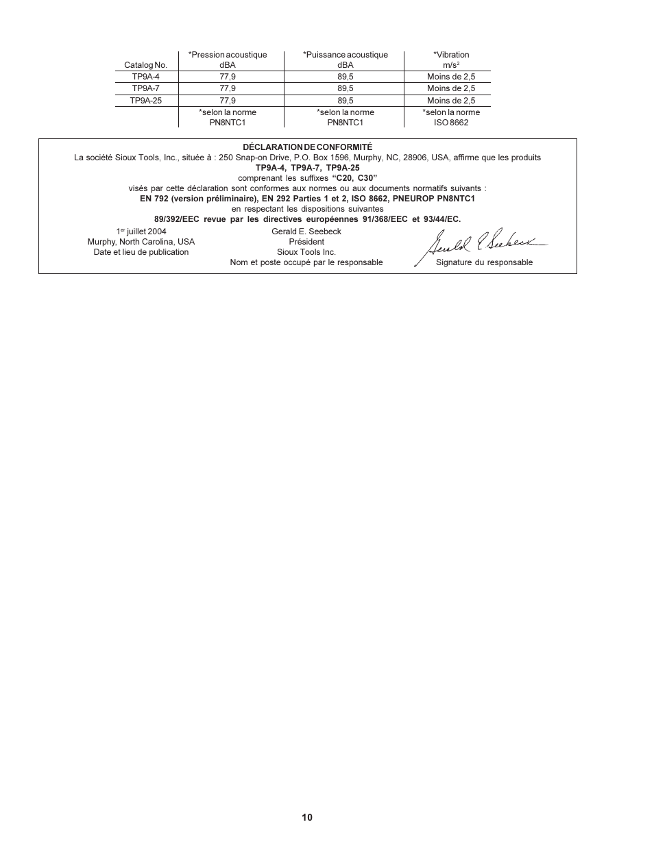 Sioux Tools TP9A User Manual | Page 10 / 19