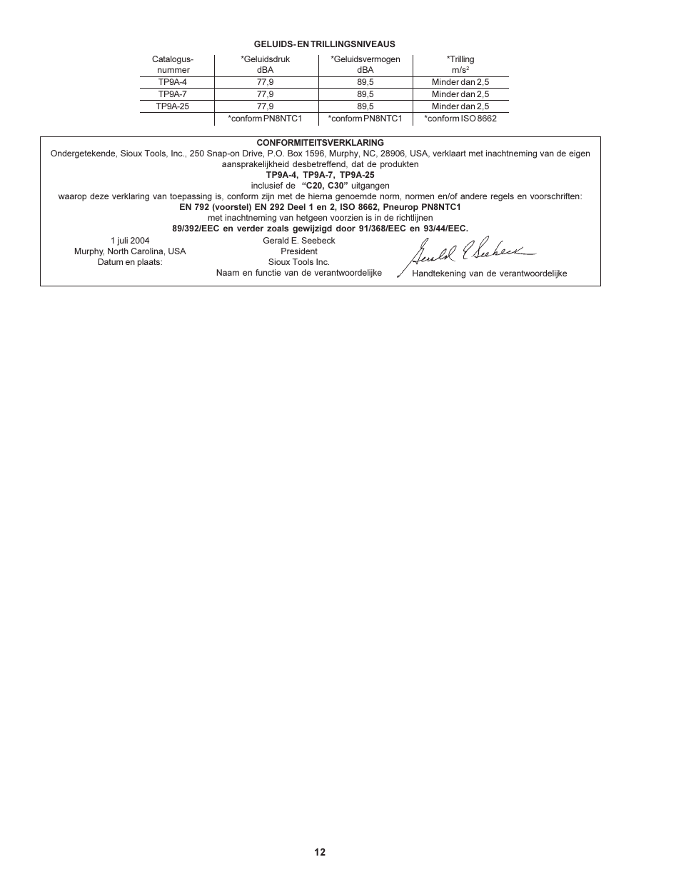 Sioux Tools TP9A User Manual | Page 12 / 19