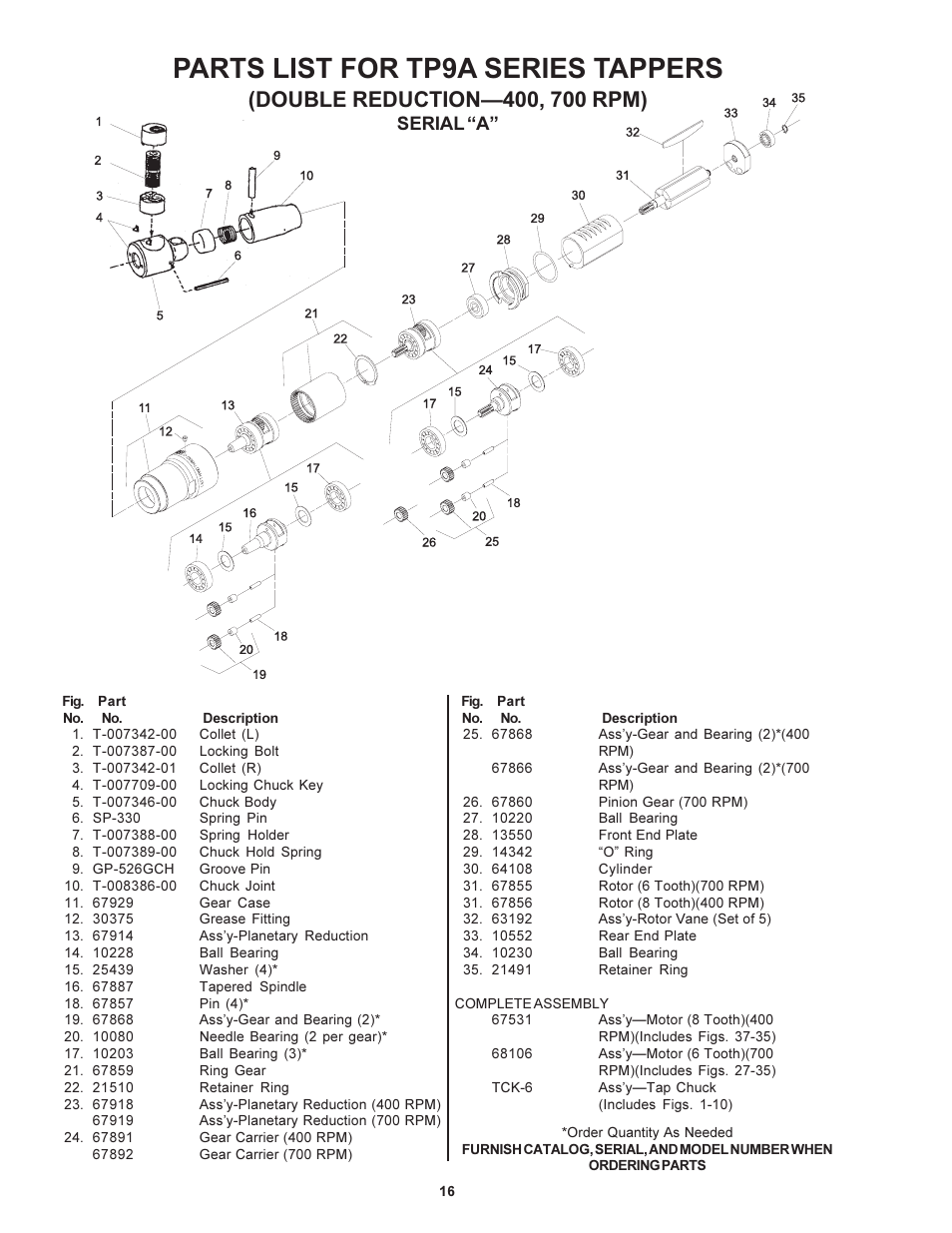 Parts list for tp9a series tappers, Serial a | Sioux Tools TP9A User Manual | Page 16 / 19