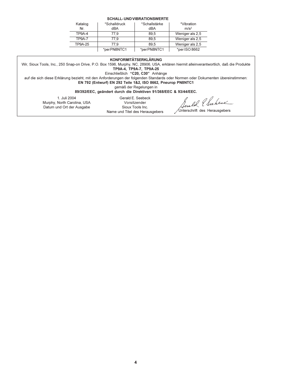 Sioux Tools TP9A User Manual | Page 4 / 19
