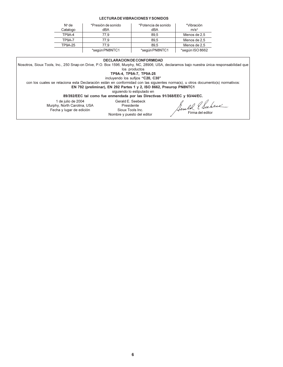 Sioux Tools TP9A User Manual | Page 6 / 19