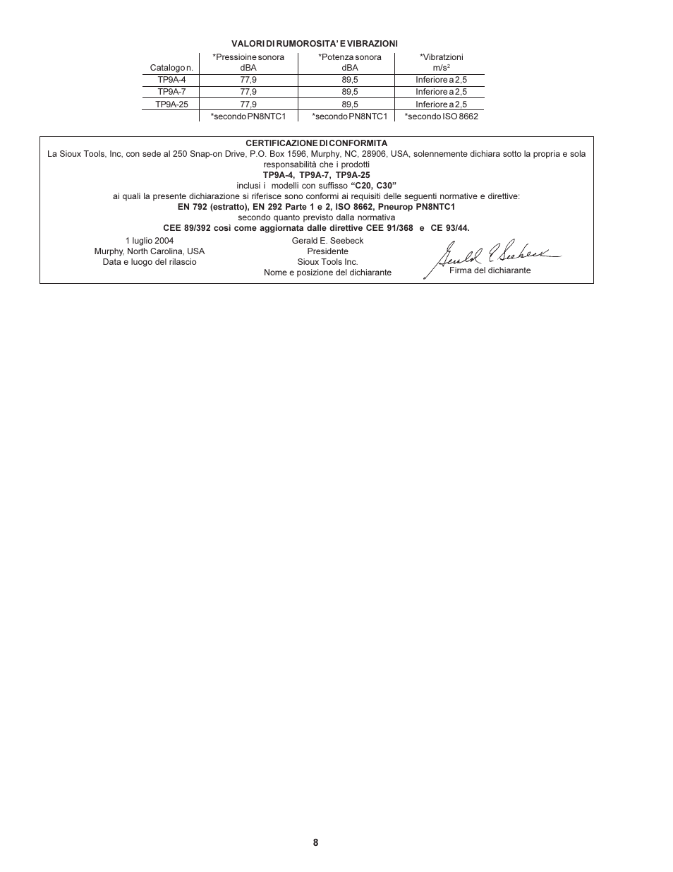 Sioux Tools TP9A User Manual | Page 8 / 19