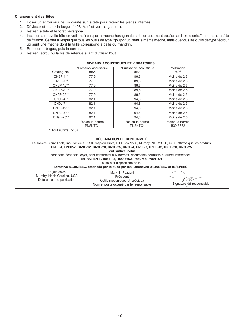 Sioux Tools CN9L User Manual | Page 10 / 25