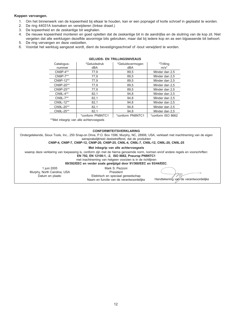 Sioux Tools CN9L User Manual | Page 12 / 25