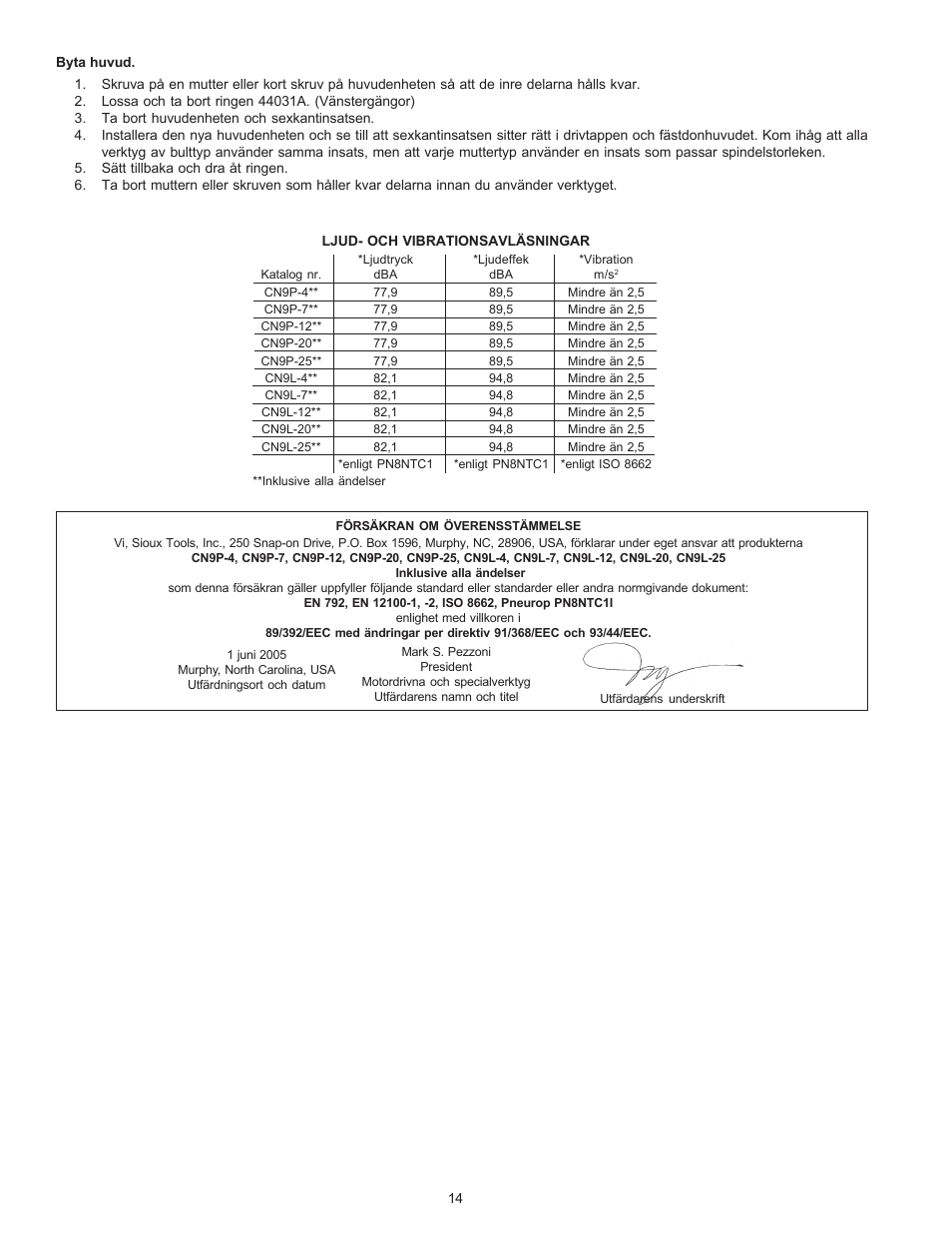 Sioux Tools CN9L User Manual | Page 14 / 25