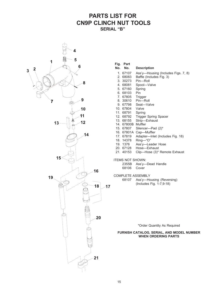 Parts list for cn9p clinch nut tools, Serial “b | Sioux Tools CN9L User Manual | Page 15 / 25