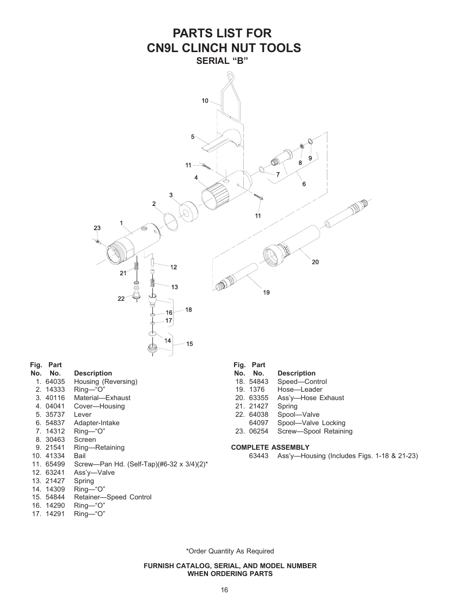 Parts list for cn9l clinch nut tools, Serial “b | Sioux Tools CN9L User Manual | Page 16 / 25