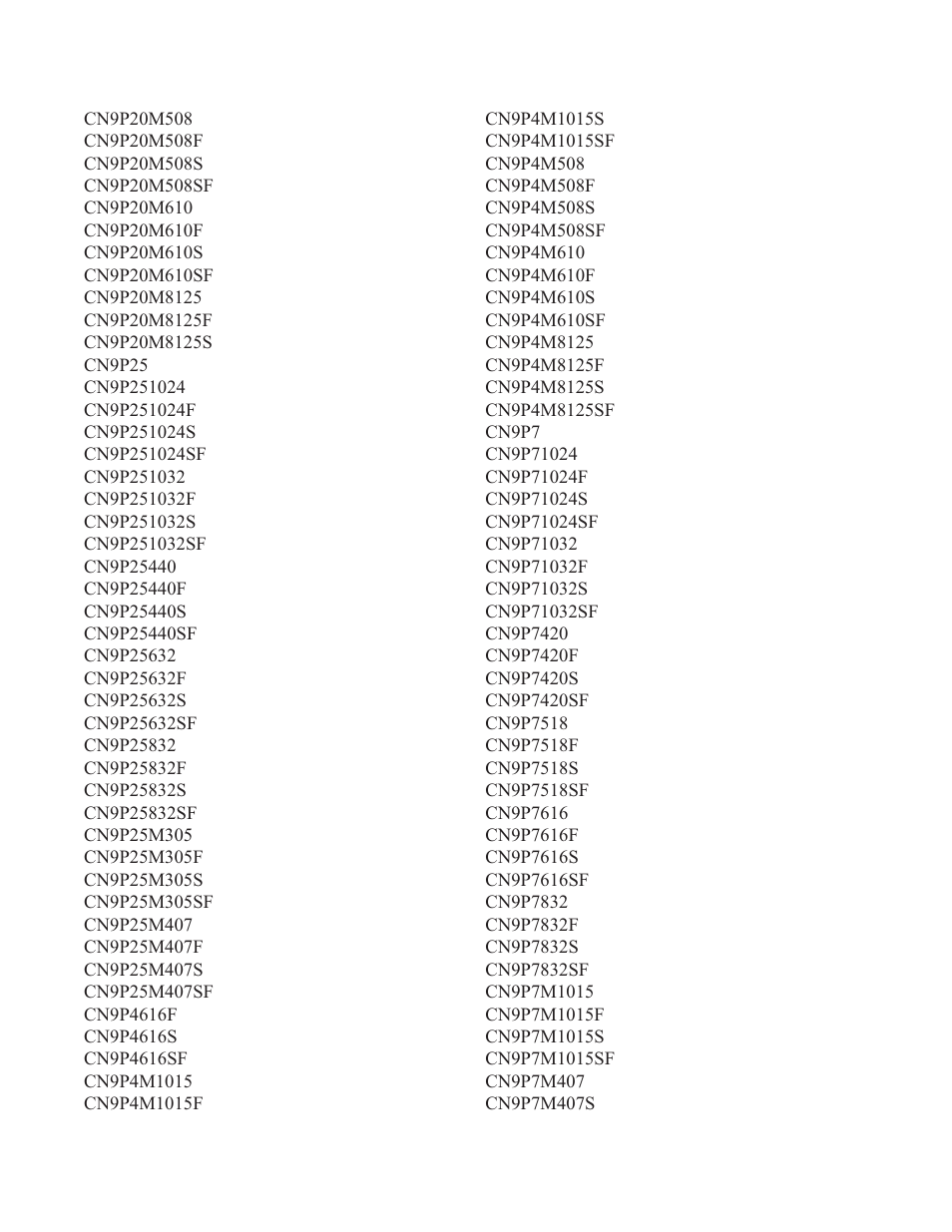 Sioux Tools CN9L User Manual | Page 24 / 25