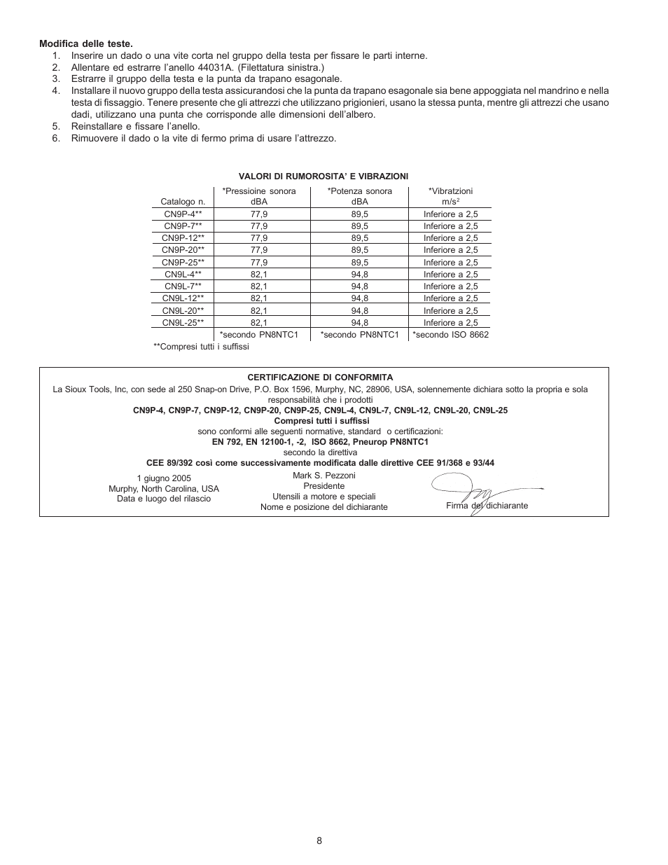 Sioux Tools CN9L User Manual | Page 8 / 25