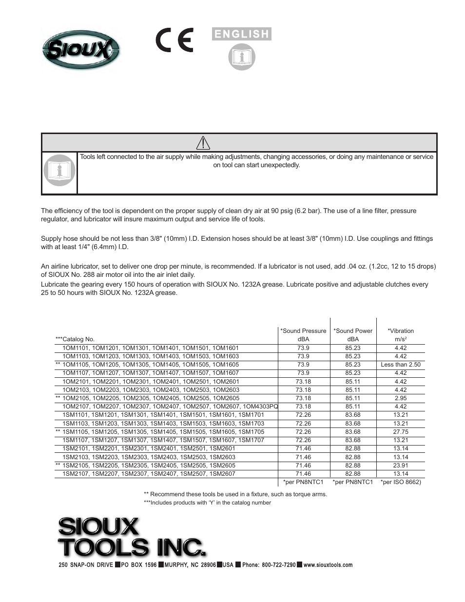 Sioux Tools 1OM User Manual | 23 pages