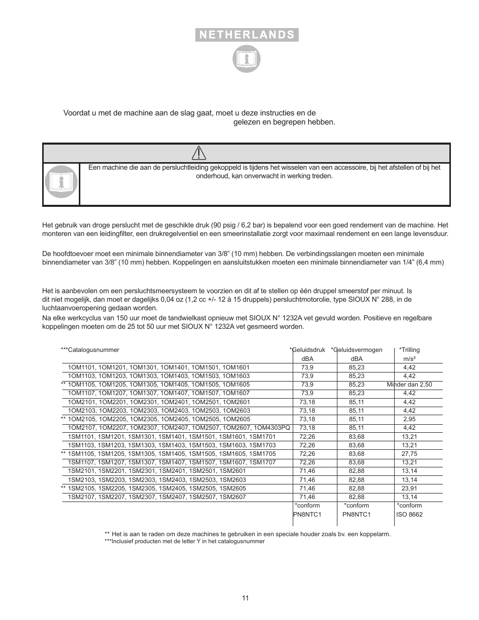 Opgepast | Sioux Tools 1OM User Manual | Page 11 / 23