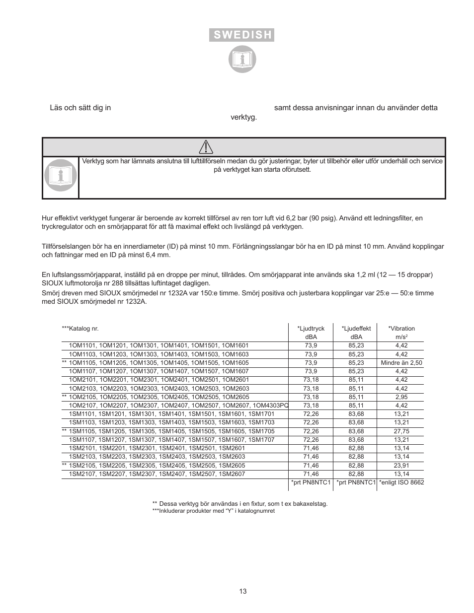 Varning | Sioux Tools 1OM User Manual | Page 13 / 23