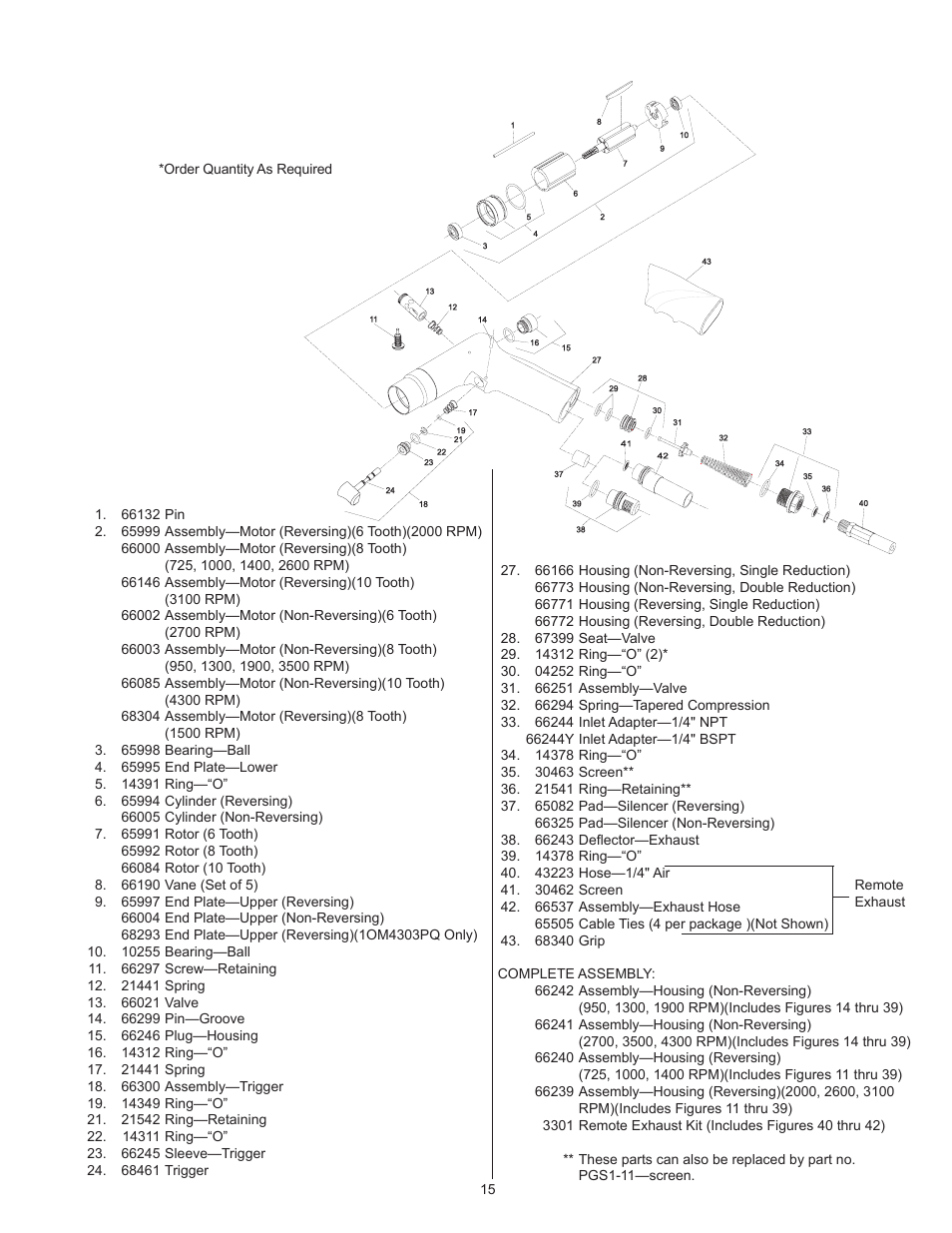 Sioux Tools 1OM User Manual | Page 15 / 23