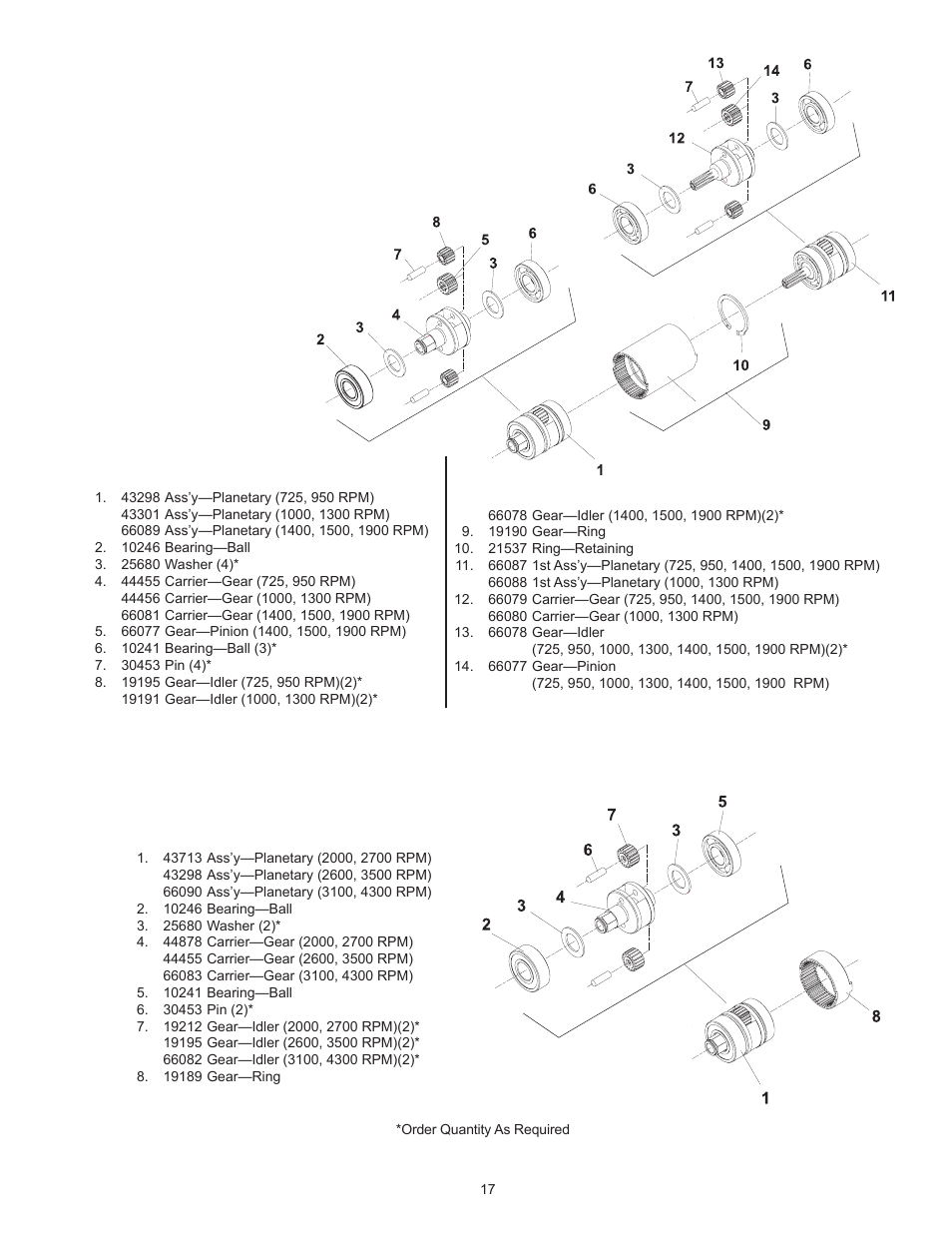 Sioux Tools 1OM User Manual | Page 17 / 23