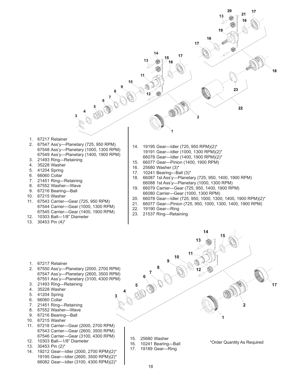 Sioux Tools 1OM User Manual | Page 18 / 23