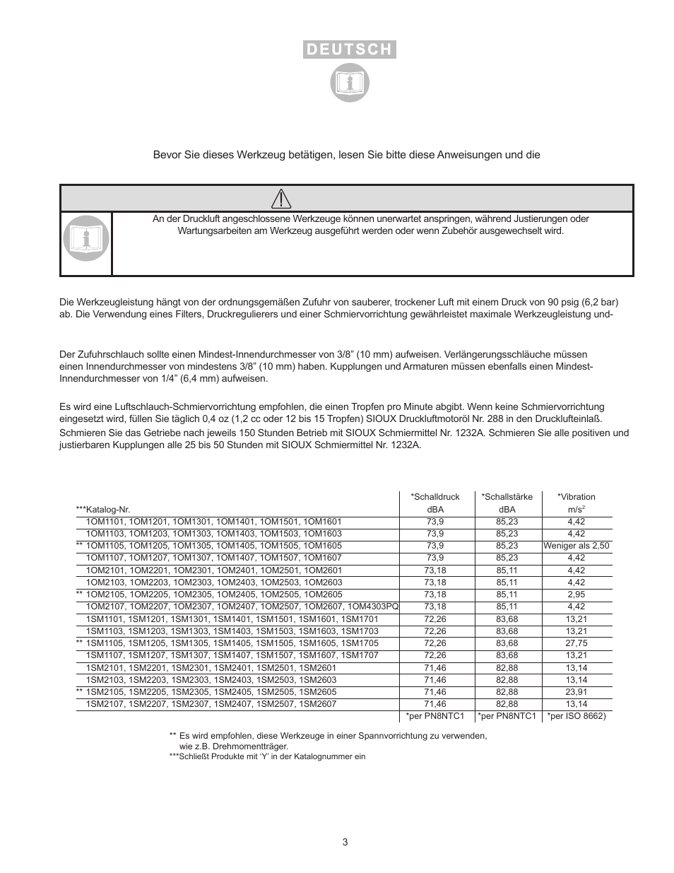 Warnung | Sioux Tools 1OM User Manual | Page 3 / 23