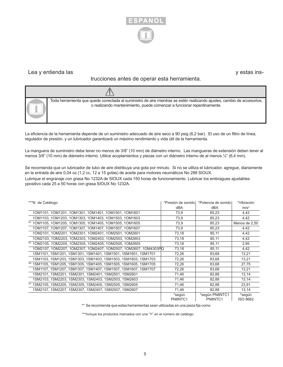 Advertencia | Sioux Tools 1OM User Manual | Page 5 / 23