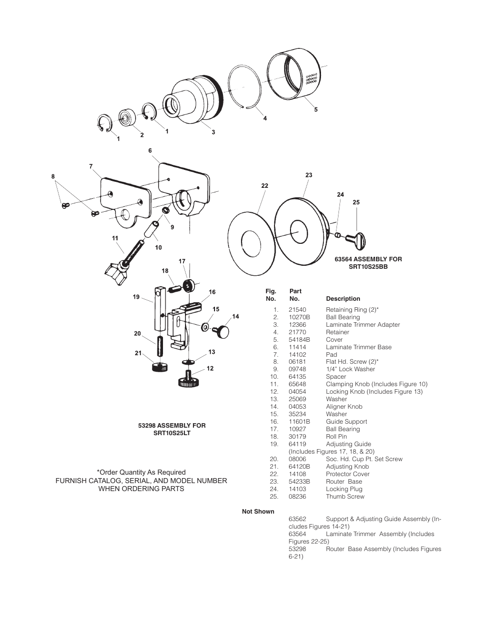 Sioux Tools SRT10S User Manual | Page 25 / 27