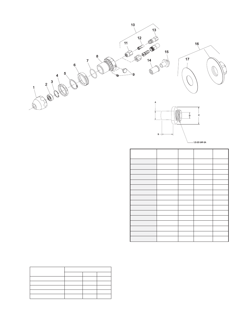 Parts list for rt8a series routers | Sioux Tools RT8AS User Manual | Page 9 / 10